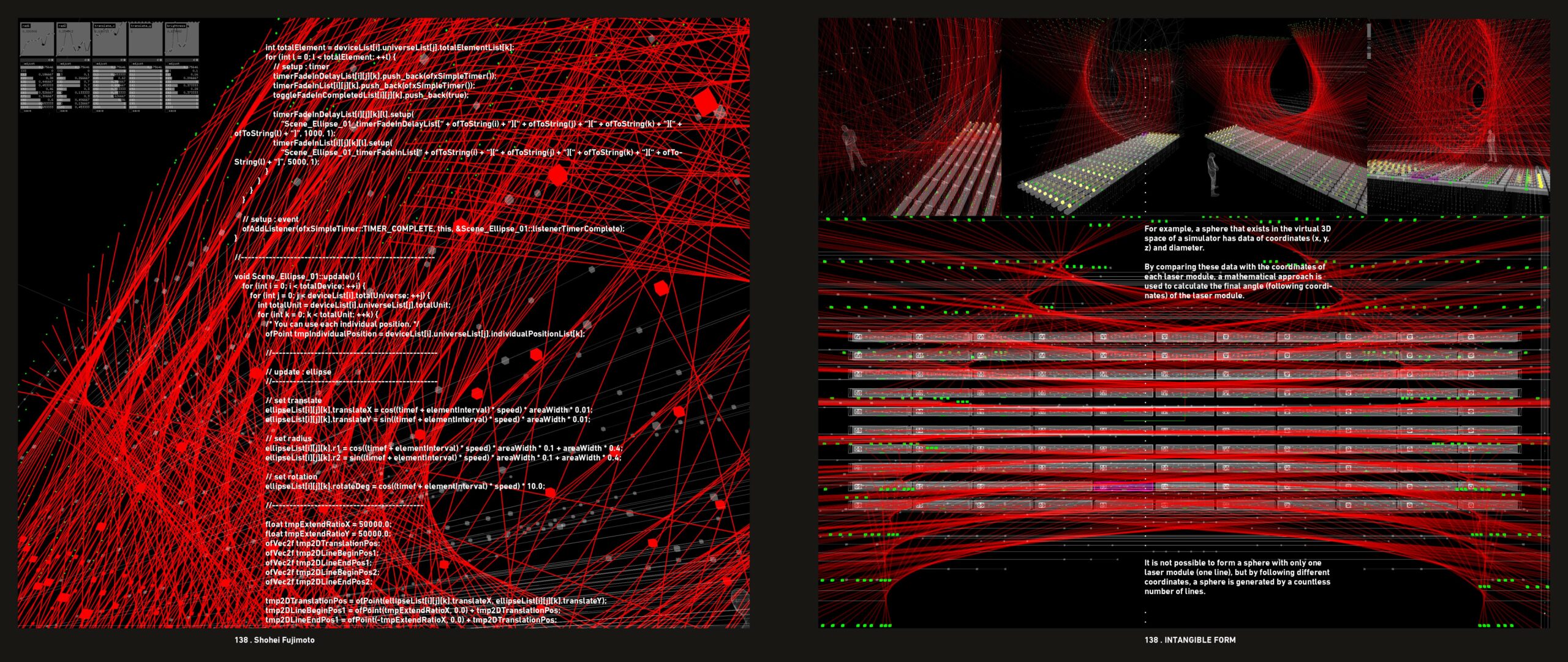 The Age Of Data » Niggli Verlag
